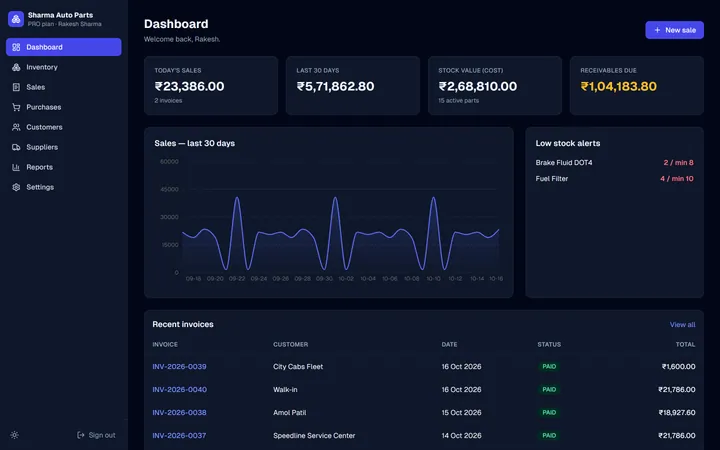 PartsOS dashboard with today's sales, stock value, a 30-day sales chart and low-stock alerts