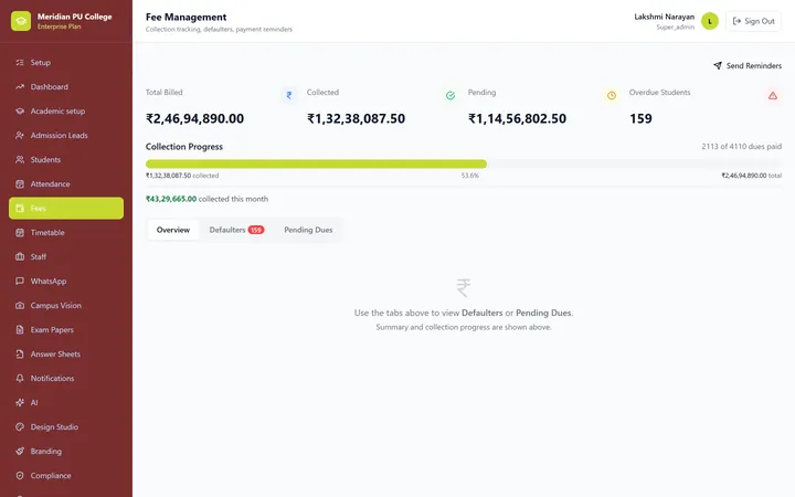 School OS fee management screen showing billed, collected and pending fees with a collection progress bar